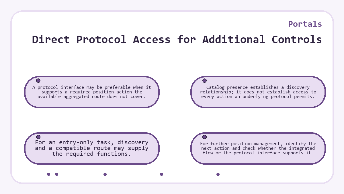 Diagram: Direct Protocol Access for Additional Controls (Portals)